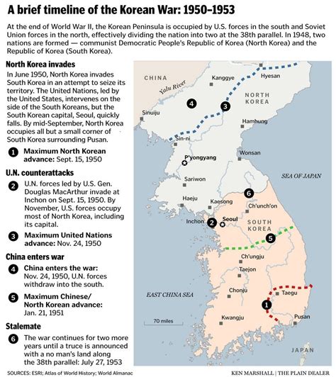 capital of north korea during korean war|Korean War ‑ Causes, Timeline & Veterans .